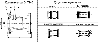   fc10